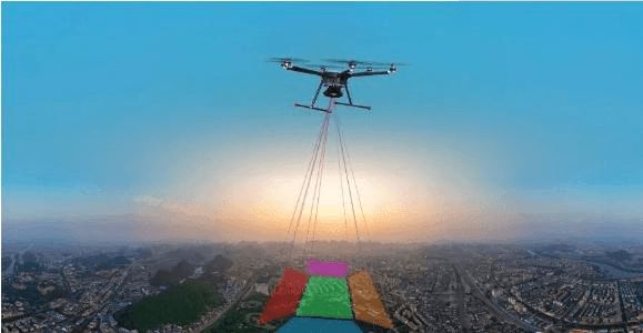 无人机倾斜摄影测量技术标准，从硬件到软件都有了。(图1)